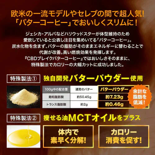 『CBDブレイクバターコーヒー（単品）』 バターコーヒー ダイエット バターコーヒー バターコーヒーパウダー おいしくダイエットをサポート オーガニック原料4種配合 バターパウダー 飽和脂肪酸 トランス脂肪酸 食べ過ぎ防止 愛用者続出 冷え性対策 疲労回復 ストレス解消 腸内環境を整える お通じをサポート 食べ過ぎ防止 ストレス緩和 CBDオイル CBD バターコーヒー コーヒー