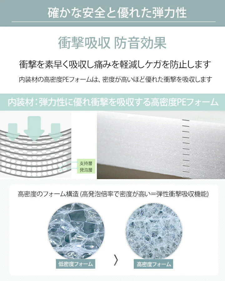 GGUMBI ベビーサークル Clean World Star クリーン サークルマット プレイマット バンパーベッド プレイヤード 厚手 フロアマット クッションマット ソファ イス 椅子 赤ちゃん 寝室 安全対策 騒音対策 セーフティグッズ 防音 防水 抗菌 ノンホルムアルデヒド 床暖房対応 クリーンワールドスター グンビ