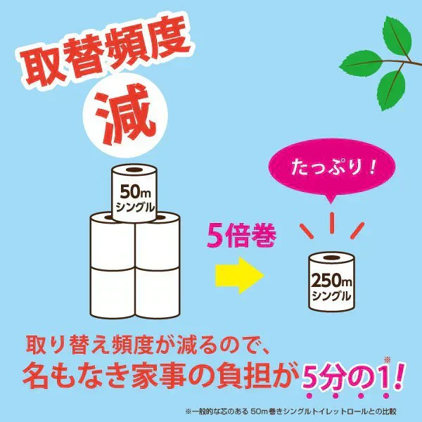 トイレットペーパー 丸富製紙 ペンギン芯なし 超ロング250m パルプ シングル 個包装32個