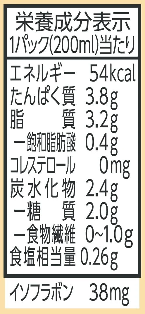 【送料無料】マルサンアイ 豆乳飲料 紅茶50%オフ パック 200ml×4ケース/96本