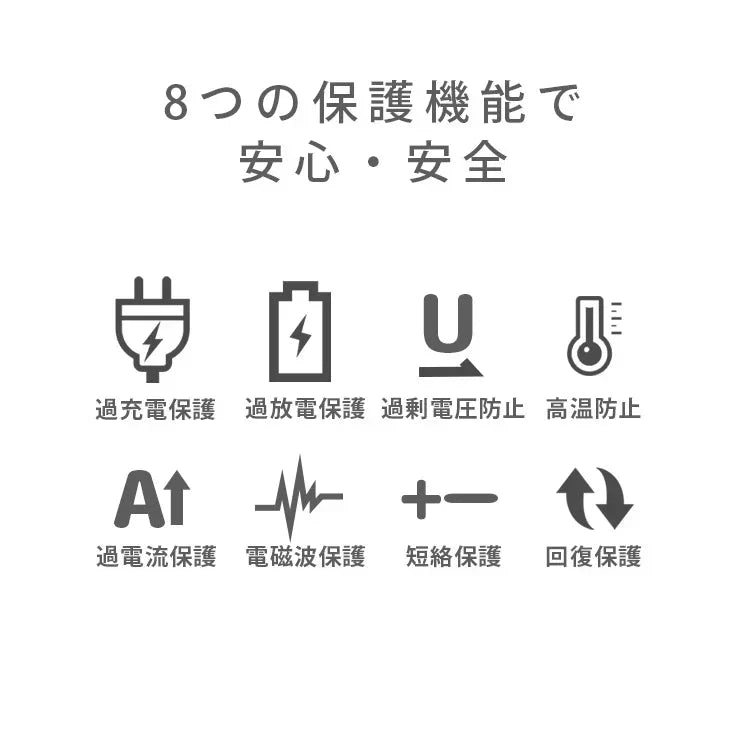 【ネイビー】モバイルバッテリー 大容量 軽量 小型 薄型 12800mAh 急速充電 スマホ 充電器 アンドロイド 充電器 アイフォン 充電 バッテリー 携帯充電器 持ち運び iPhone 15 Android pse認証 大容量モバイルバッテリー スマホ バッテリー 防災 送料無料