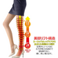 スリムウォーク認定販売店【メディカルリンパ（ストッキング）（SMサイズ）】おそと用 血行促進 着圧 美脚 ピップ むくみ