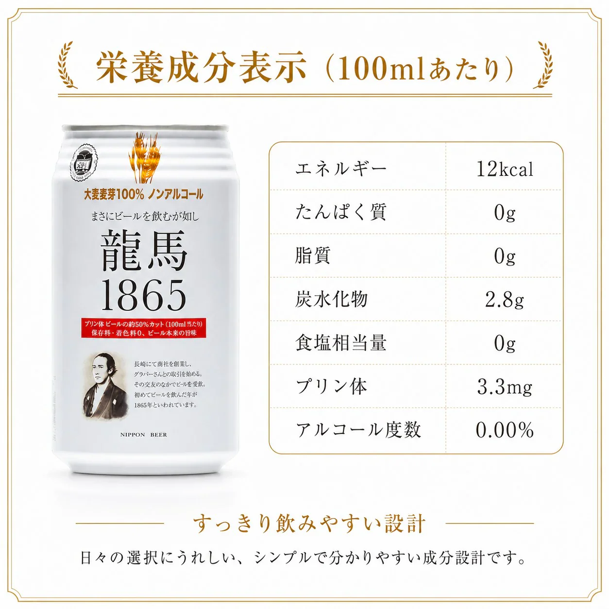 【1ケース】 日本ビール龍馬  1865(ノンアルコールビール)350ml 24本