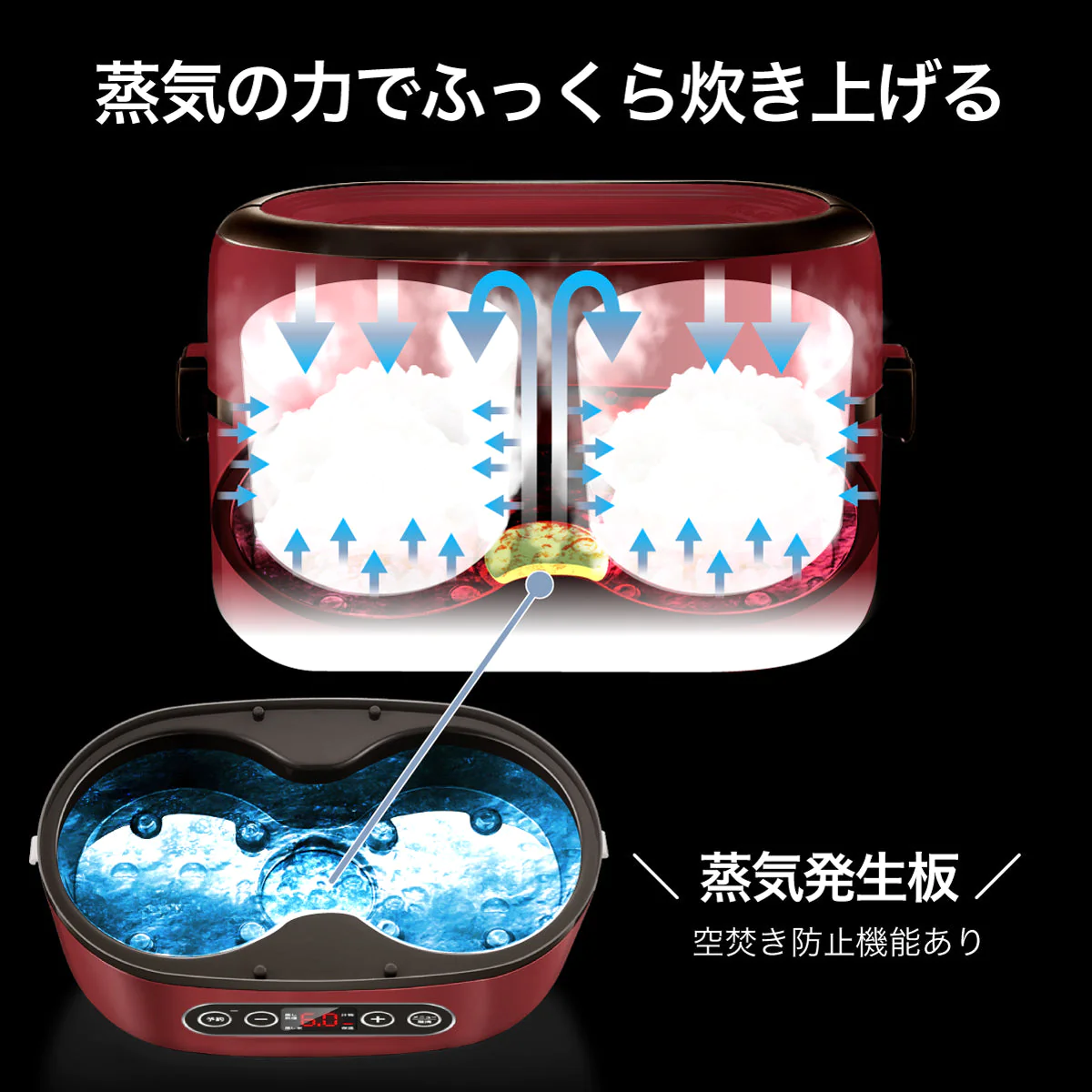 レッド　マルチ炊飯器 SY-110 コンパクト スチーマー【エコ得】