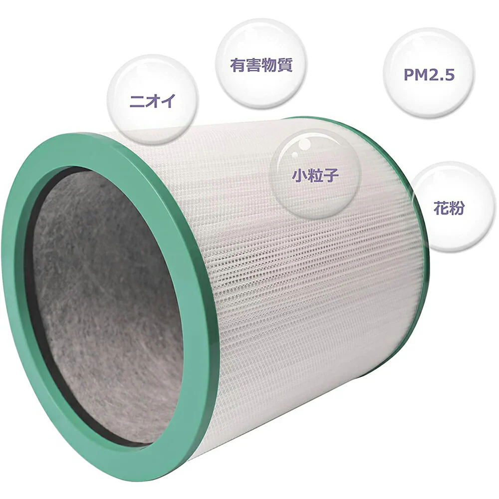 【全国送料無料】ダイソン　空気清浄機能付ファン 交換用フィルター Pure シリーズ 交換用フィルター TP03 TP02 TP00 AM11 用 互換品