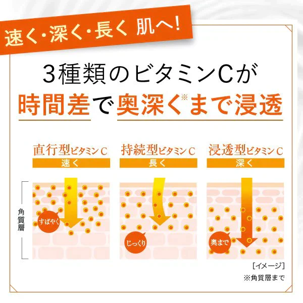 ビタミンｃ誘導体 美容液 ビタミンc美容液 Cエッセンス VC5+PLUS 10ml 高濃度 5％ メB