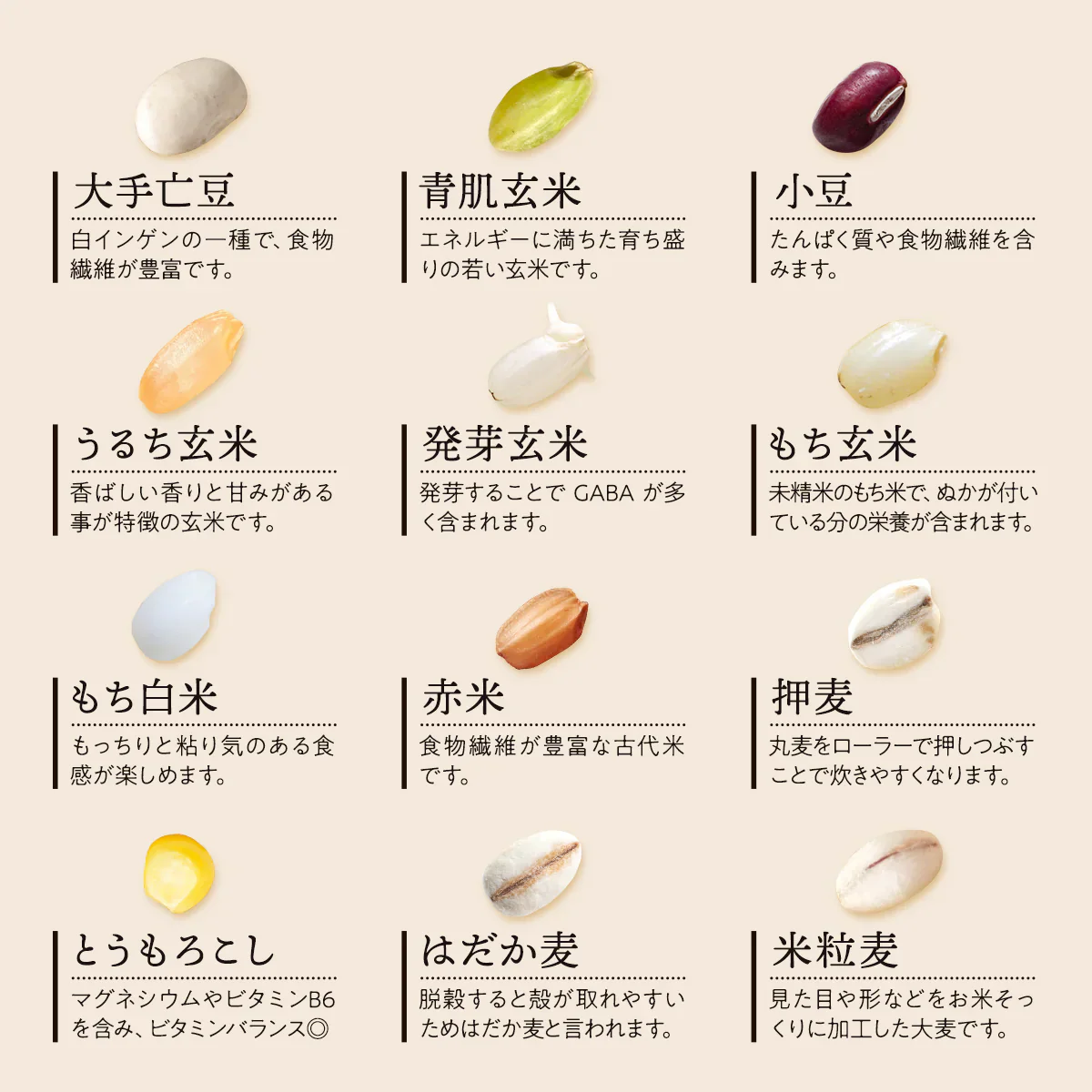 【訳アリ！賞味期限7月20日まで】 雑穀米 450g Rice+30 ”からだブレンド” 雑穀米 150g×3袋 雑穀 国産 30穀米 国産三十雑穀米 三十雑穀米 プロテイン もち麦 発芽玄米 押麦 大豆 黒大豆 青大豆 はと麦 緑米 混ぜるだけ  無添加 保存食 ヘルシー