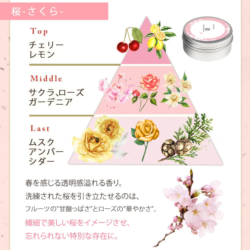 フレグランスクリーム 桜 35g 香水 練り香水 ハンドクリーム 練香水 ねり香水 レディース メンズ 兼用 送料無料 【ゲリラセール】