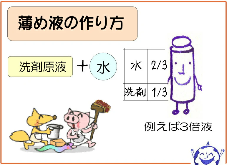 「えがおの力（旧松の力）」18L 【お徳用】　植物油由来成分からできた濃縮自然派洗剤