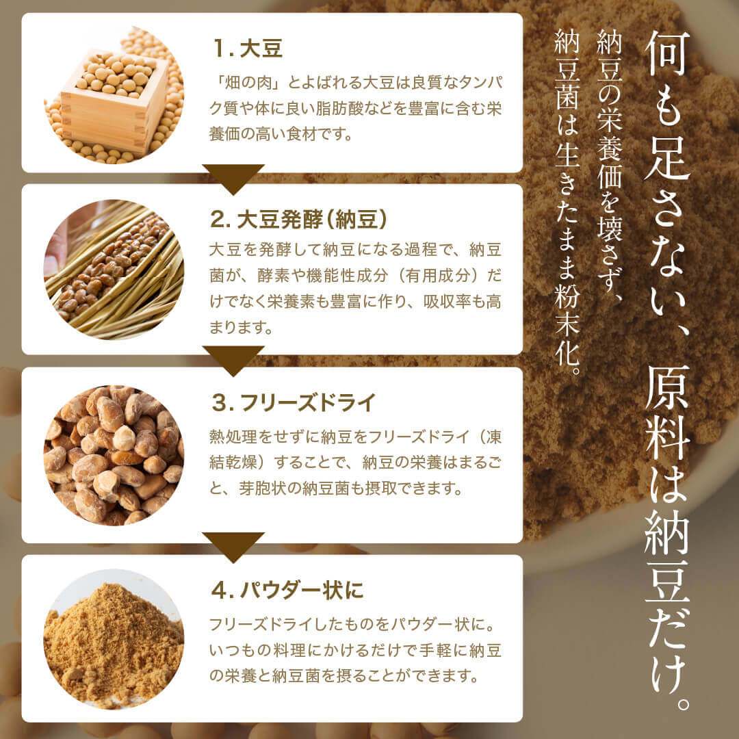 【送料込】こな納豆 / 匂い粘りひかえめ(18g×2個) 完全無添加 国産納豆パウダー 離乳食や食事にかけるだけで栄養アップ 納豆菌で手軽に腸活