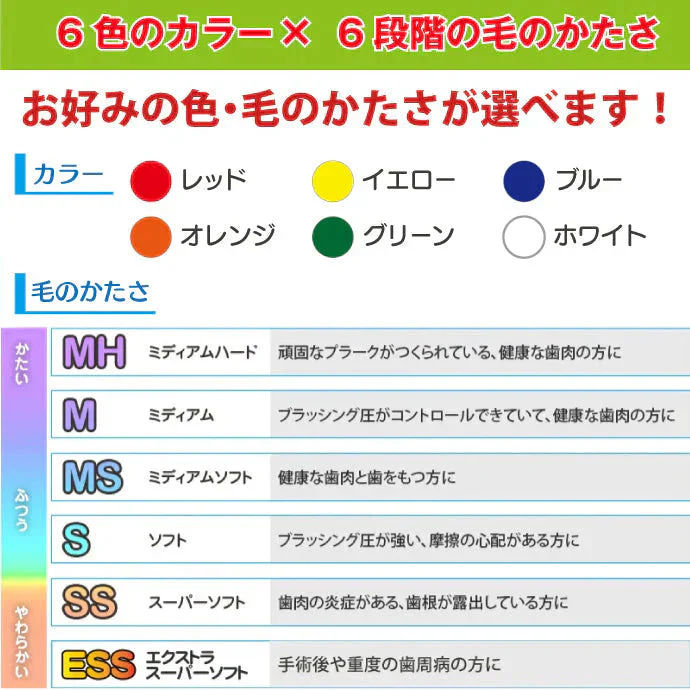 歯ブラシ タフト24 ( MSミディアムソフト 5色アソート ) 10本セット オーラルケア【メール便送料無料】