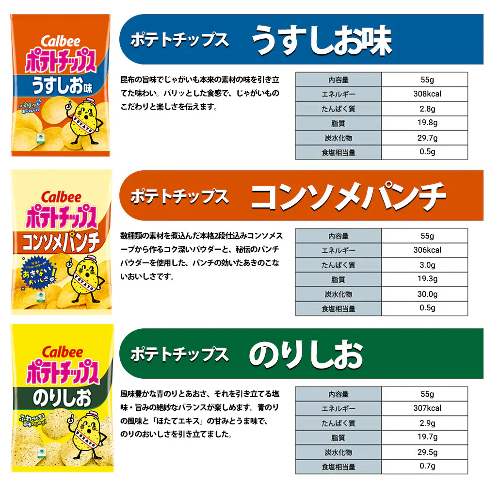 【 送料無料 】 カルビー スナック菓子 12種 ×各1個 食べ比べ 詰め合わせ アソート セット まとめ買い
