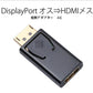 DPオス to HDMIメス 変換 小型 アダプタ コネクタ 4K 黒色 持ち運び便利 displayport hdmi アダプタ ディスプレイポート PC モニター プロジェクター