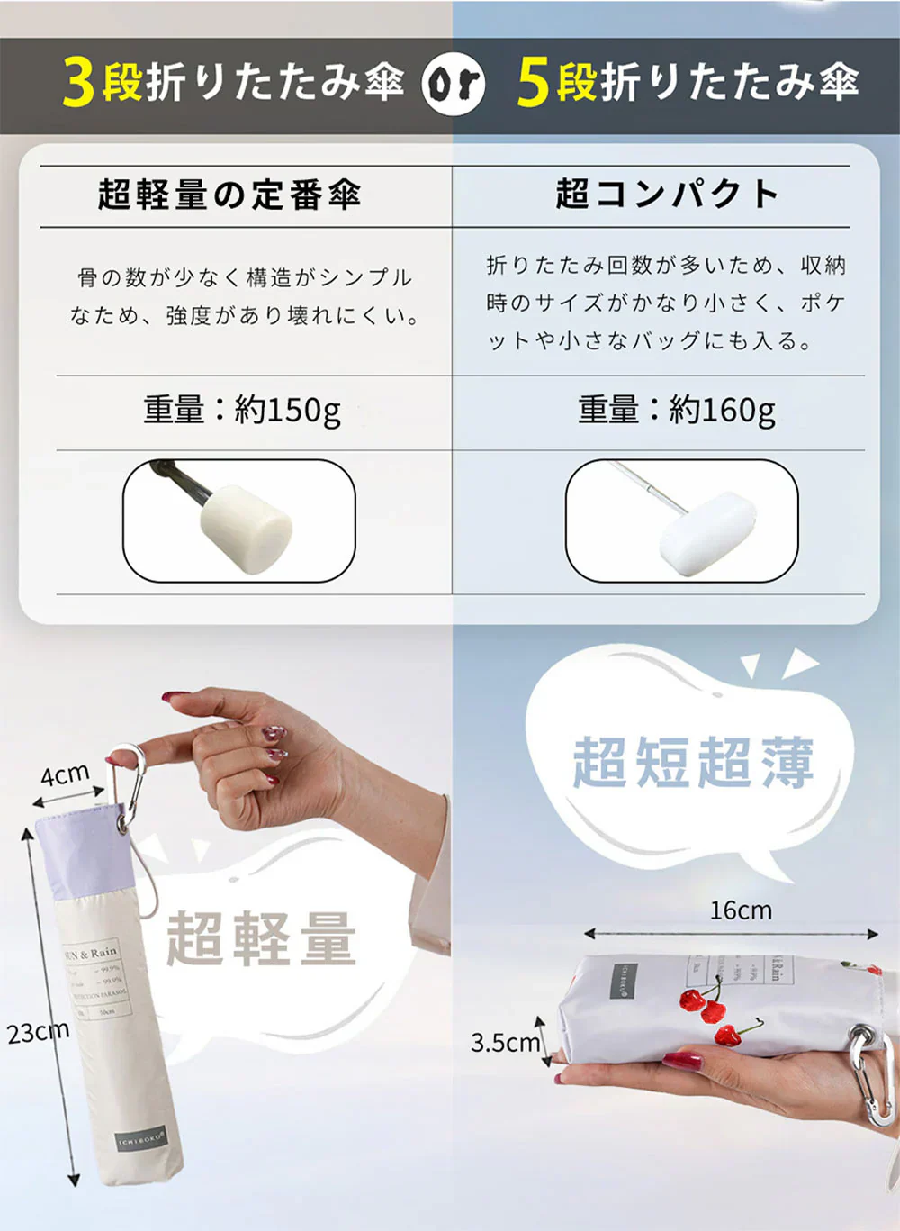 【2026超薄型！晴雨兼用】＼ オフ×ベージュ ／日傘 傘 日傘兼用雨傘 折りたたみ傘 軽量 紫外線対策 日焼け防止 折り畳み傘 超撥水 晴雨兼用 カラビナ付き 台風対応 男女兼用 おしゃれ 飛び出し防止 耐強風設計 耐風 撥水 悪天候に強い 台風対応 梅雨対策