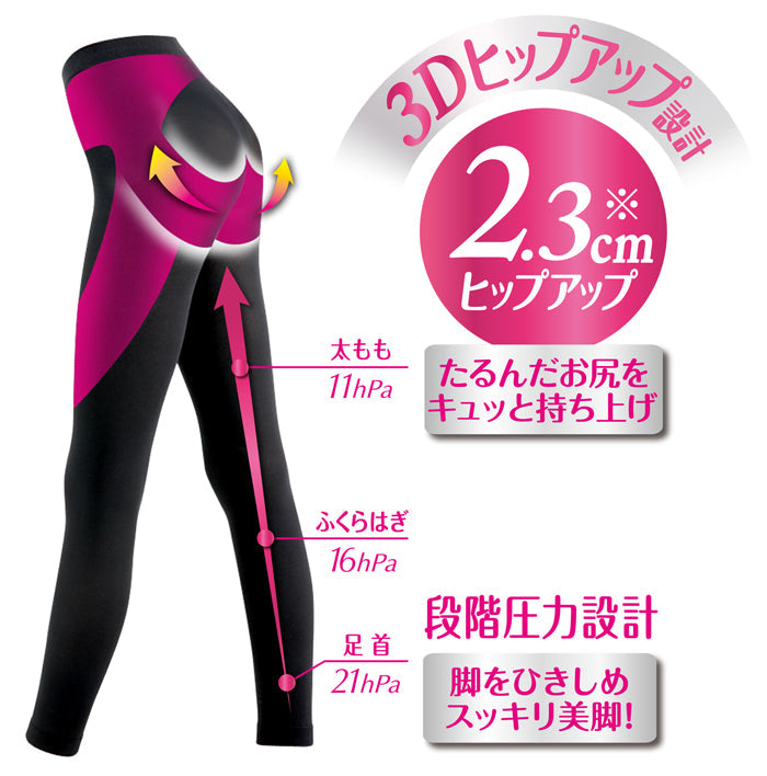 スリムウォーク認定販売店【美脚＆美尻レギンス（MLサイズ）】UVカット 吸汗速乾 消臭 骨盤 太もも 着圧 美脚 ピップ ビューアクティ