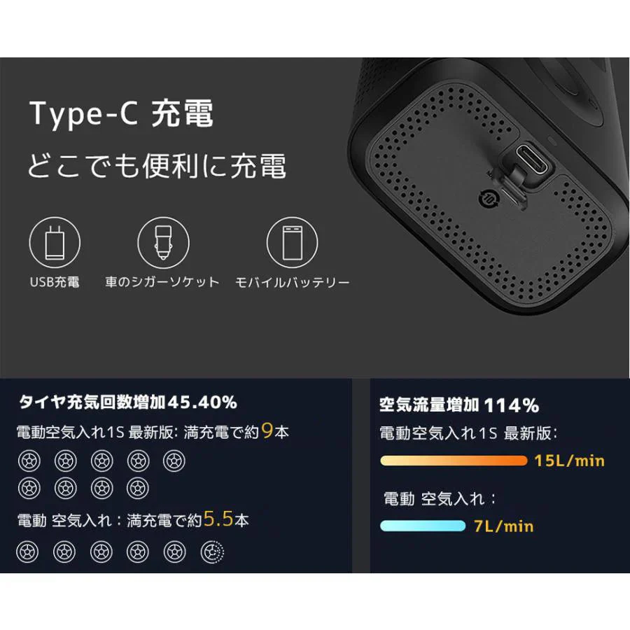 空気入れ 電動 1S エアコンプレッサー  PSE認証 Type-C充電 自転車 電動エアーポンプ 自動停止 空気圧指定可 LEDライト車/バイク/ボール/小型自動車