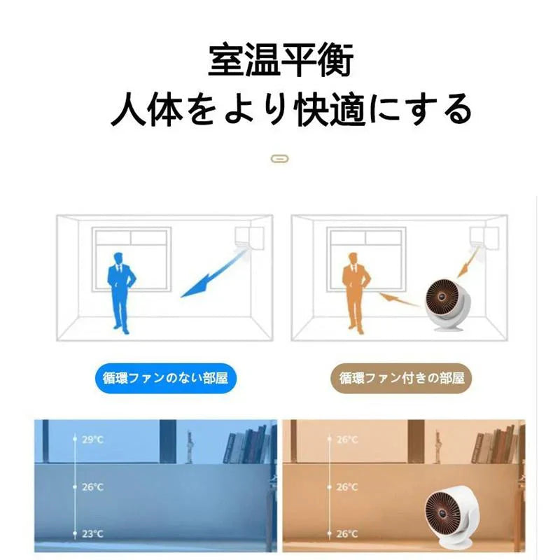 電気ストーブ 空気循環暖房ファン 足元ヒーター 速暖 電気ファン コンパクト 冬物家電 ツマミ式 温風 送風 w422A(ホワイト)