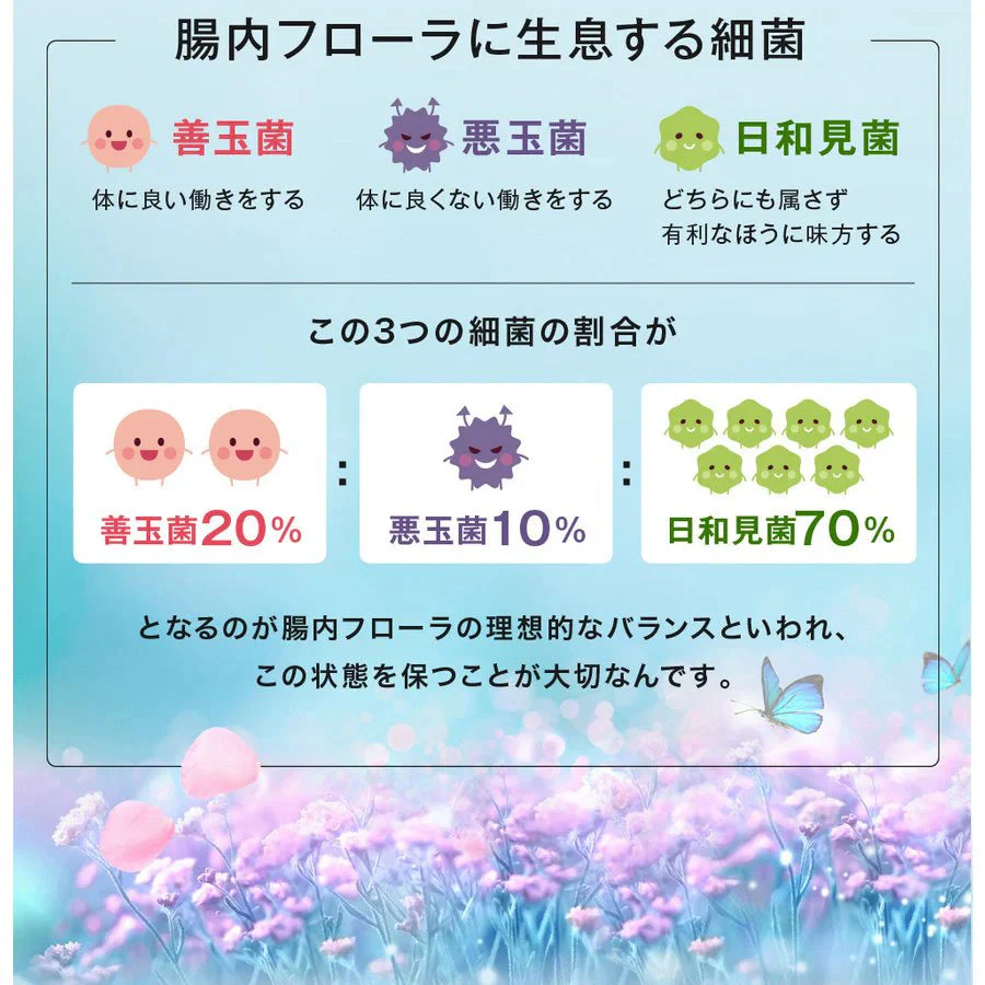 【お得7個セット 6袋＋1袋オマケ・クレンズ革命】5兆個 善玉菌のチカラ  内側から スッキリ 腸活 ダイエットサプリ 腸内フローラ 納豆菌 乳酸菌 菌活 悪玉菌 ガセリ ビフィズス菌 カルニチン プロバイオティクス デトックス クレンズサプリメント ガセリ菌 悪玉菌 国産 お腹スッキリ 乳酸菌サプリ 酪酸菌　納豆菌 ナットウキナーゼ ビフィズス菌 おすすめ 人気 ランキング 効果 強力 最強 通販 日本製 国産