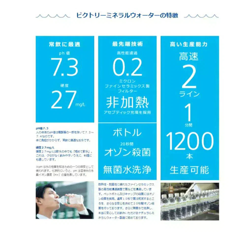 国産 天然水【ラベルレス】  ピュアの森 天然水 500ml 24本【最安値に挑戦】【エコ得】