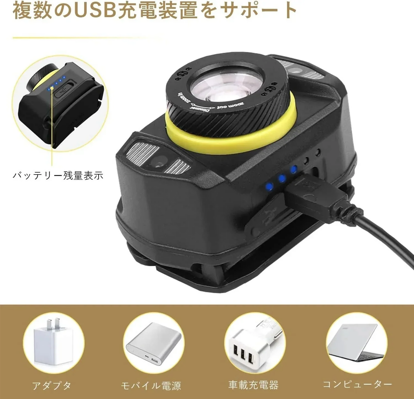 ヘッドライト USB充電式 LEDライト 超軽量 超高輝度 明るい ヘッドらいと センサー機能 ズームレンズ 5種点灯モード SOS点滅 防水防塵 角度調整可 超強力ヘッドライト ヘルメット 釣り ライト 登山/作業用/ランニング/キャンプ/防災/停電に最適