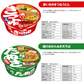 【 送料無料 】 ミニ カップ麺 17種 食べ比べ 詰め合わせ  (合計30食) アソート セット