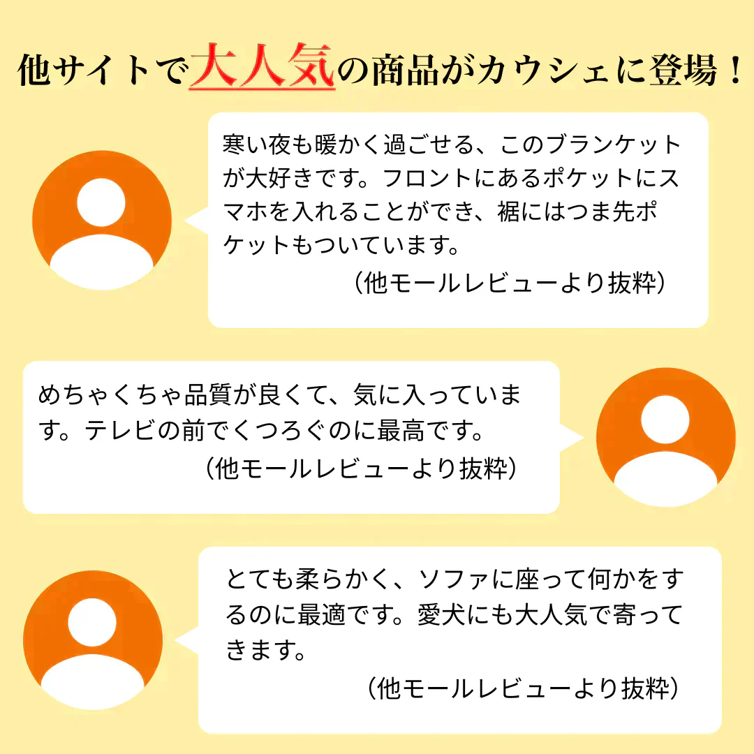 Amazonベーシック 訳あり 着る毛布 150×180cm 足まですっぽり フリーサイズ  ライトグレー