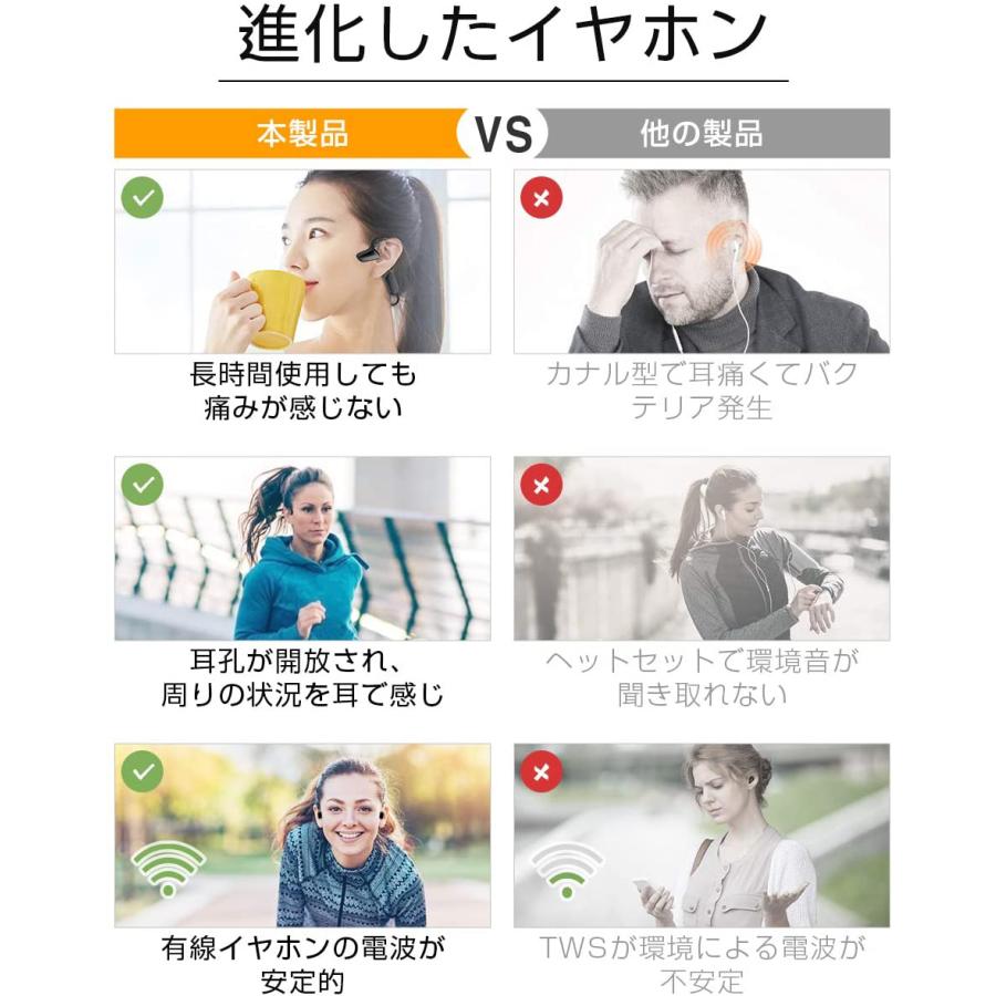ブルートゥースイヤホン 骨伝導 ヘッドホン 両耳 高音質 タッチタイプ　完全ワイヤレス 耳掛け式 自動ペアリング IPX5防水 Siri対応 Bluetooth CVC6.0 w212D(グリーン)
