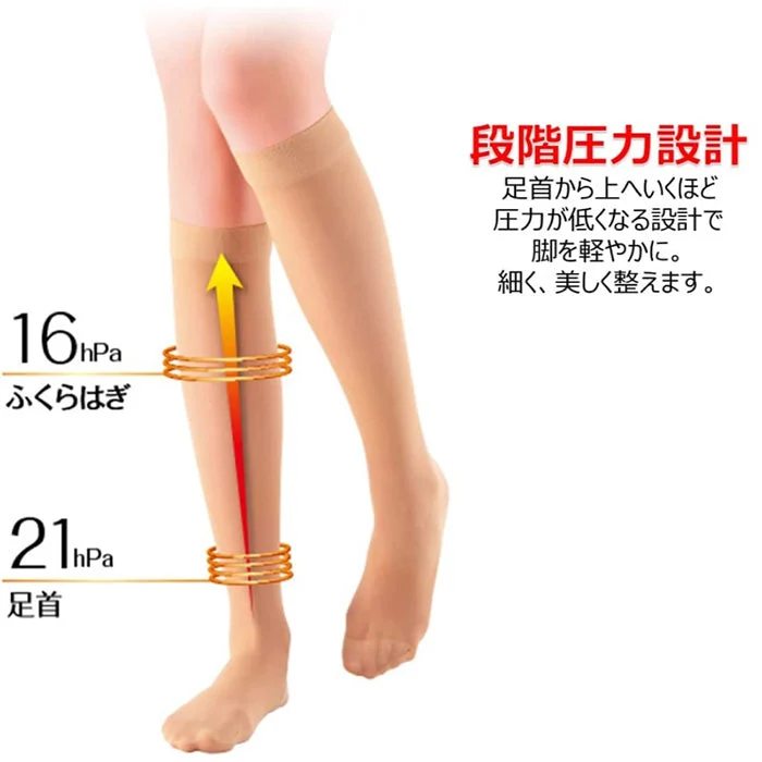 スリムウォーク認定販売店【美脚ショートストッキング（SMサイズ）】ピュアベージュ ひざ丈 ストッキング 着圧 美脚 ピップ