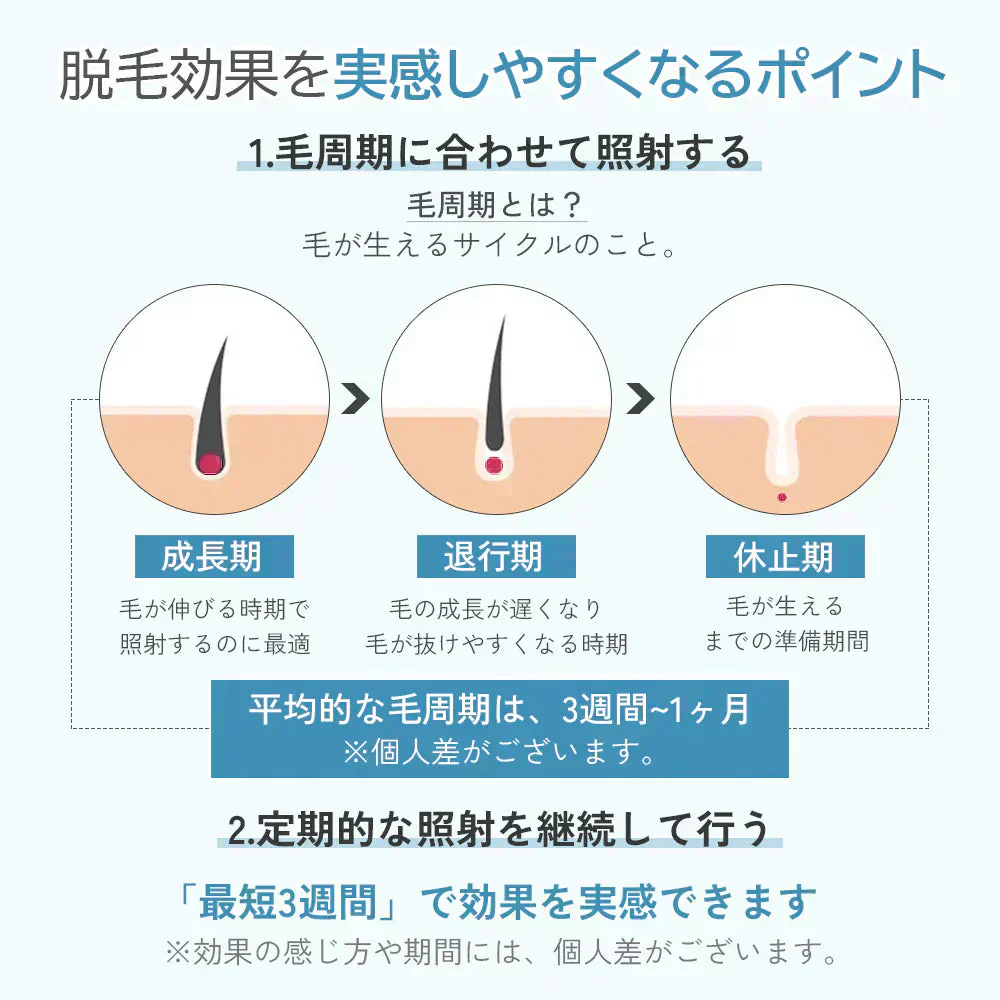 サーリシ 脱毛器 脱毛 光美容器 Sarlisi メンズ VIO 髭 フラッシュ 口コミ IPL 効果 家庭用 美顔器 自動照射 アンダーヘア レディース エステ 全身 ムダ毛 顔 ボディ フェイス ヒゲ 脇 腕 指 美肌 全身脱毛 サロン級 男女適用 除毛 ひげ