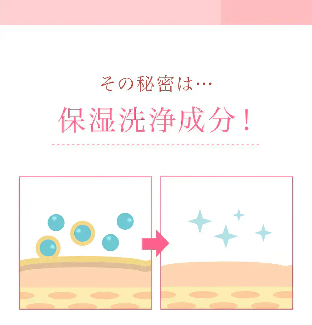 花印 HANAJIRUSHI クレンジングローション Ma 380ml 2本セット クレンジングウォーター ウォータークレンジング 水クレンジング 化粧落とし 拭き取り化粧水 ふき取り化粧水