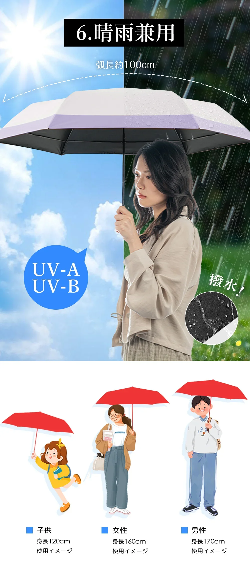 【約一つのりんごの重量】＼ミント×ベージュ1本 ／傘 晴雨兼用 日傘 夏用 日焼け対策 紫外線遮断 UVカット率 99% 折りたたみ傘 耐風撥水 メンズ レディース 母の日 父の日 暑さ対策 傘 運動 通学 雨傘 梅雨対策 頑丈 日傘