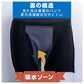 失禁パンツ 黒3XL1枚 男 メンズ 尿漏れ パンツ 漏れない 介護 ボクサー トランクス ショーツ 高齢者 シニア 中失禁 重失禁 200cc 大容量 吸収 コットン 綿 通気性