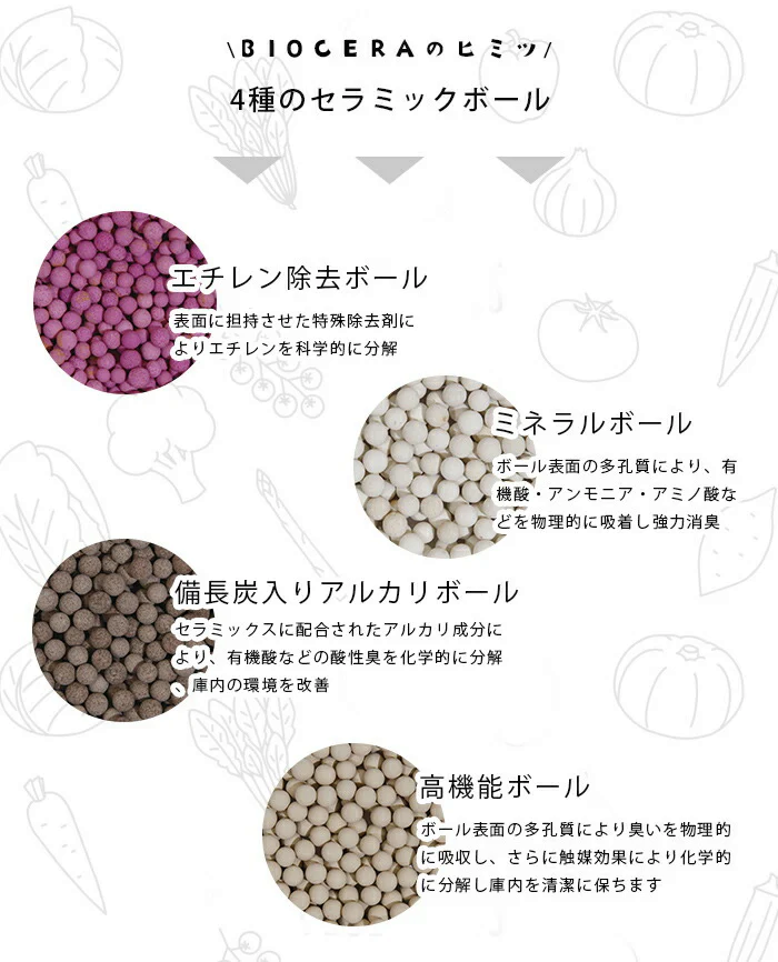 野菜長持ち BIOCERA 鮮度保持 鮮度長持ち 野菜保存 果物保存 繰り返し使える エコ 節約 食品ロスを減らす 冷蔵庫 野菜室