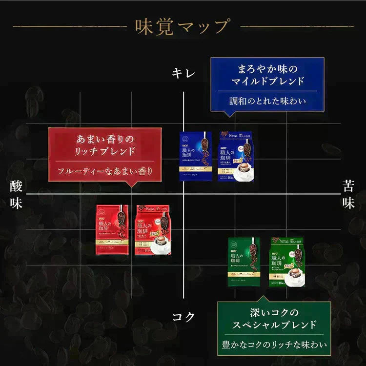 【カートアップNG】【100杯】UCC 職人の珈琲 ドリップコーヒー スペシャルブレンド
