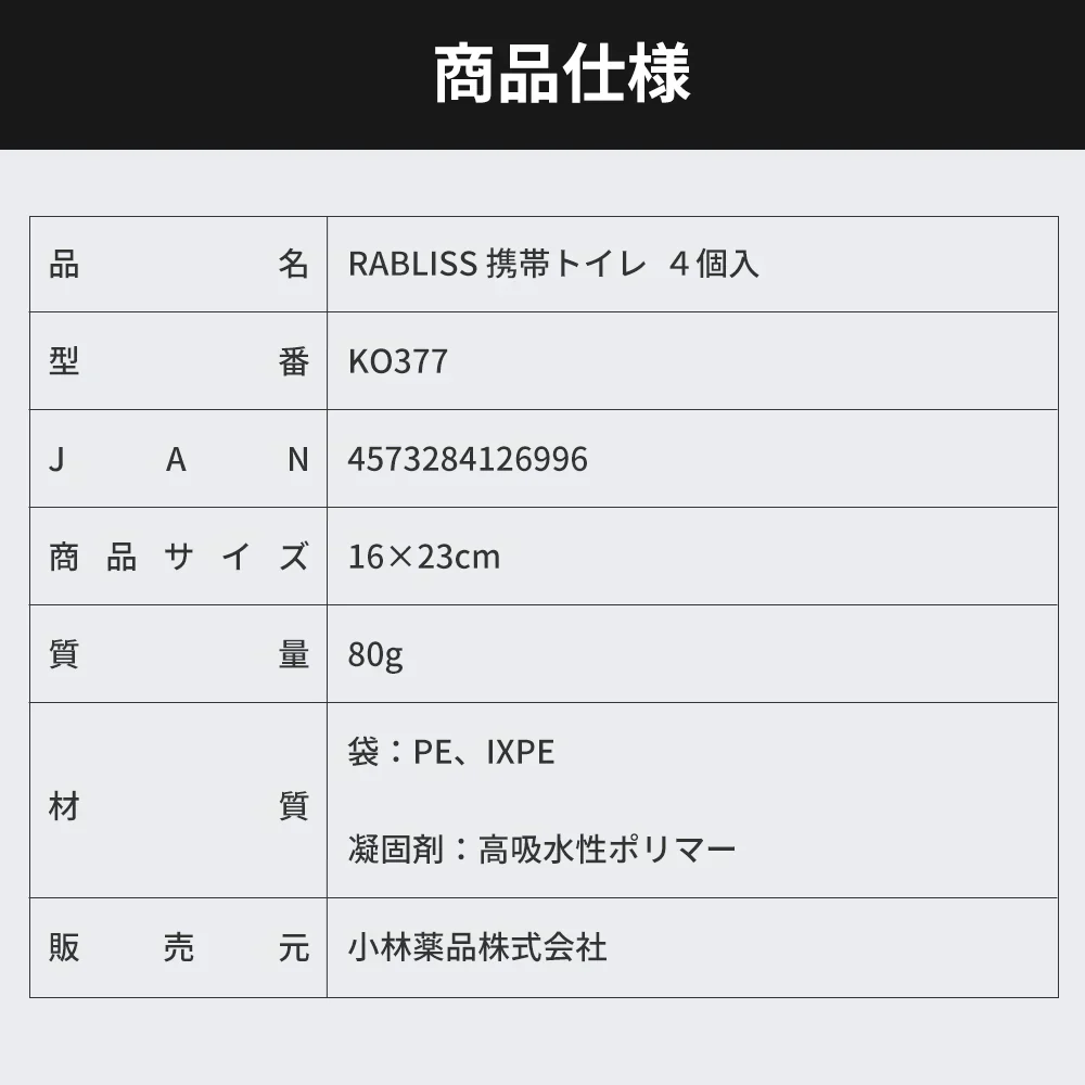 【防災士監修＆非常用袋】 ＼1袋4枚入り×5袋／簡易トイレ 非常用トイレセット 簡易トイレ袋 防災グッズ 防災用品 防災セット 防臭袋 アウトドア 介護用 防災 携帯トイレ 台風 洪水 災害時 断水時 簡単使用 長期保存
