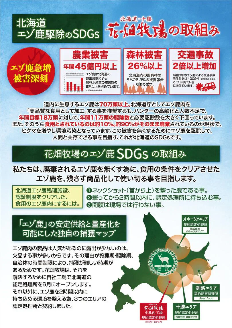 犬用 花畑牧場 エゾ鹿肉の極上ジャーキー 30g 送料無料 無添加 北海道 十勝 おやつ ペットフード ドックフード ジビエ SDGs