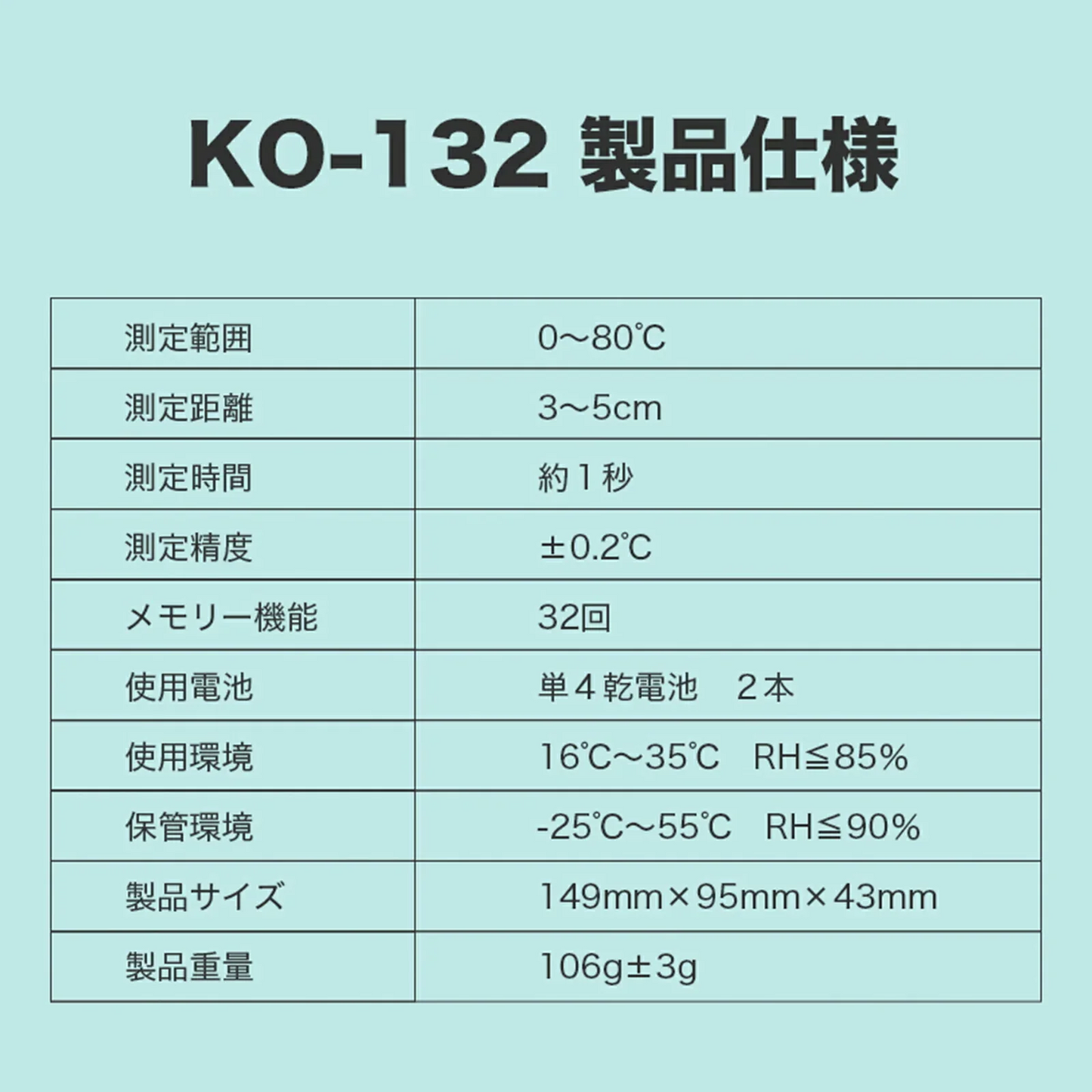 【高精度センサー搭載】温度計 手持式温度計 非接触 非接触型温度計 BW 赤外線温度計 赤外線 デジタル デジタル温度計 日本仕様温度計 高精度 非接触式 日本語取扱説明書 非接触 手持式温度計 送料無料 デジタル温度計 非接触温度計 RABLISS 在庫有り 法人 団体