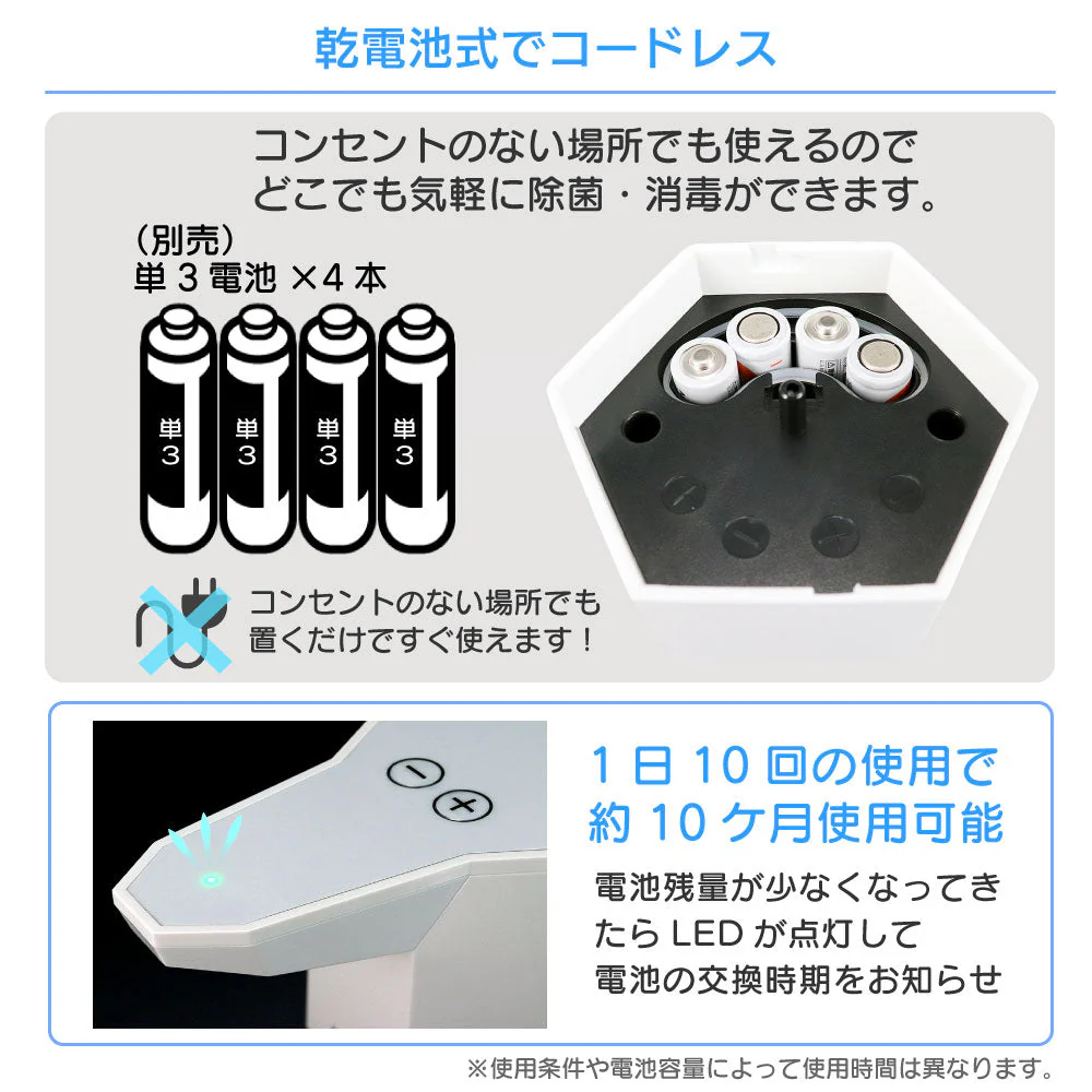 おしゃれ 自動 ディスペンサー アルコール 消毒液 ディスペンサー 赤外線 ディスペンサー 非接触 ディスペンサー 消毒 スプレー 店 玄関 手指 除菌 消毒液 詰め替え ボトル 防水 コードレス 電池 かわいい 在庫あり