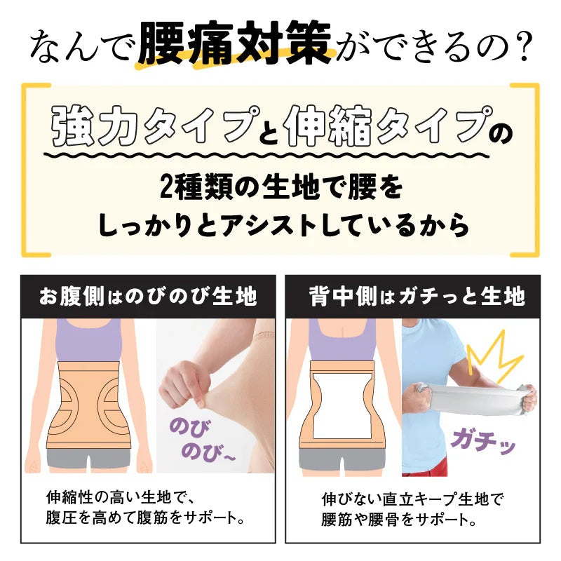 【腹巻型コルセット・LLサイズ】腰痛対策 即スッキリ 姿勢補正 腰ラク 直立キープ生地 背筋サポート 脱ぎ履き簡単 トイレもラクラク 目立たない おしゃれ 美矯正サポーター 骨盤 腰 ダイエット 体幹 姿勢 シェイプアップ ヒップアップ 代謝アップ ウエスト くびれ 下半身 下腹背筋 引き締める 背筋  肩甲骨 姿勢 猫背 S字ライン 日常的に腰が辛い、長時間のデスクワークや 家事により腰が辛いコルセットだと固くて動きにくいから苦手、コルセットを取り外す時