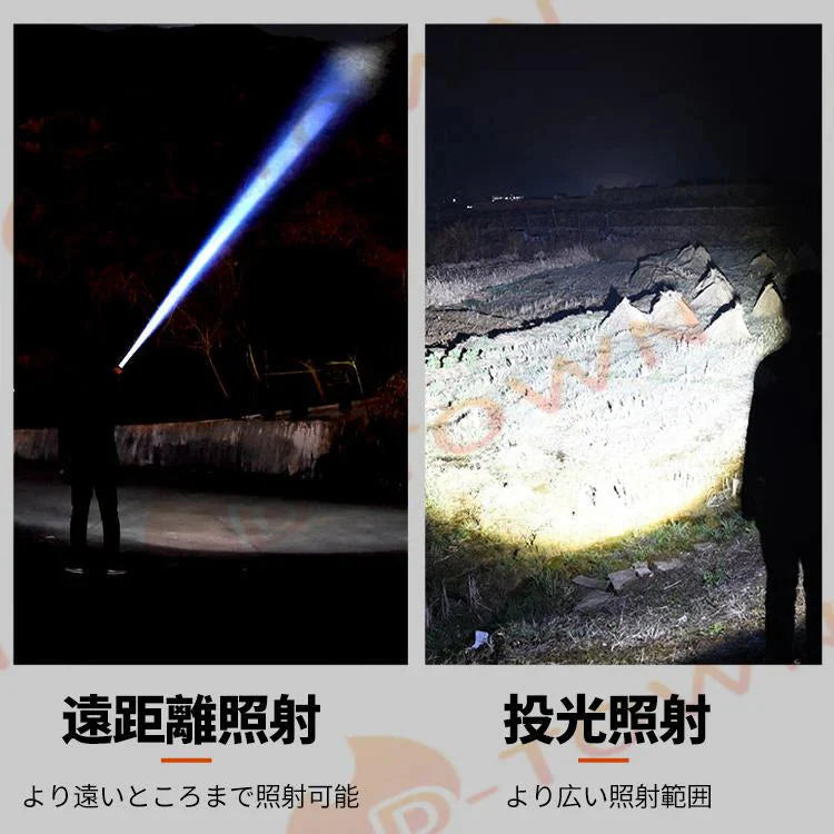 超高輝度LED 懐中電灯 ハンディライト 大容量26650リチウム電池 ズーム機能 フラッシュライト 残電量表示機能付きクリップ 超強ルーメン アウトドア