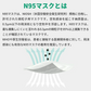 【N95高性能マスク！】＼ ブラック／20枚 個包装 N95 マスク 防塵対策 マスク 4層マスク N95 保護マスク レスピレーター NIOSH 認証 呼吸器 防塵マスク N95マスク 正規品 お徳用 カケン検査済 風邪 花粉症 PM2.5 防塵 防寒 男女兼用 防護マスク 不織布マスク
