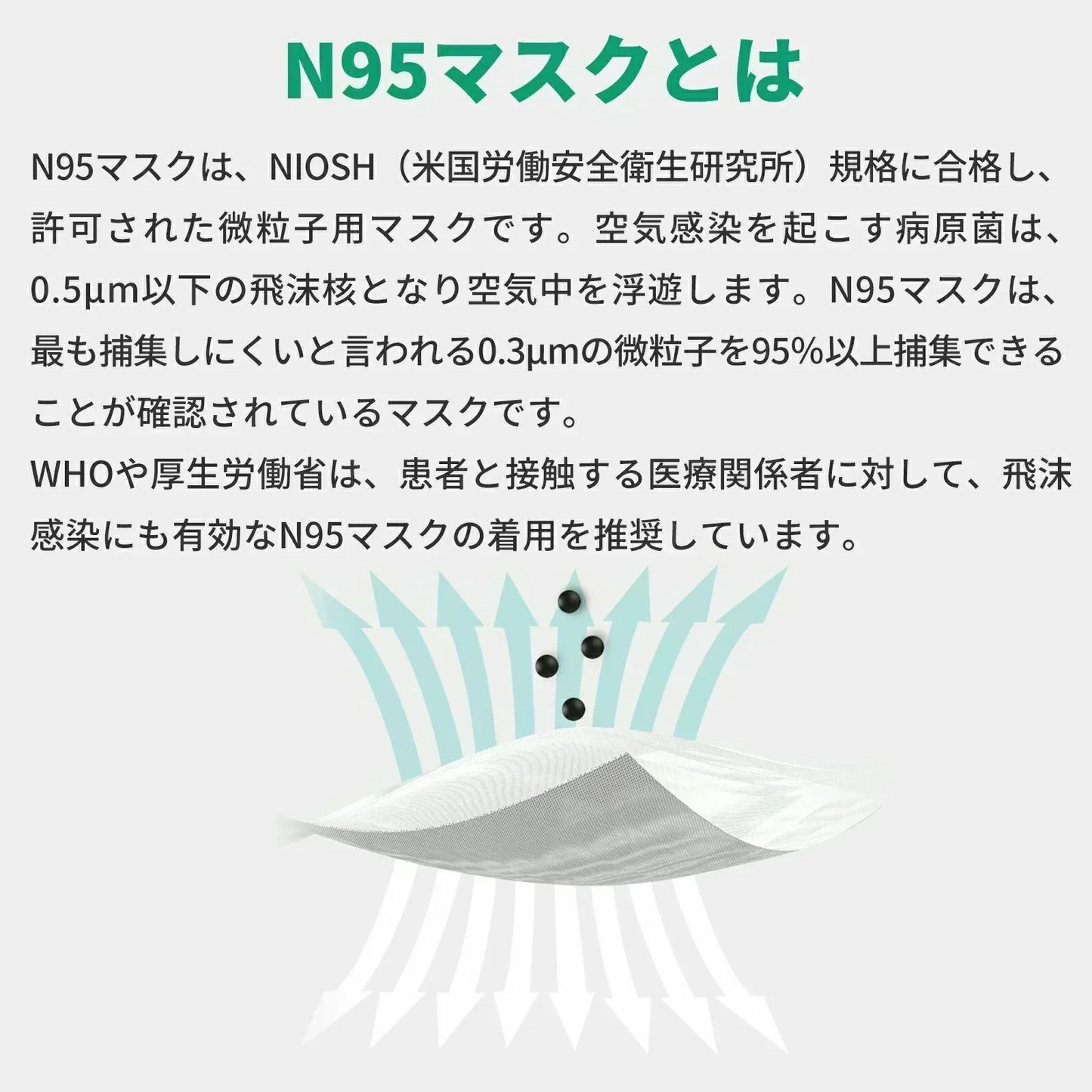 【N95高性能マスク！】＼ ブラック／20枚 個包装 N95 マスク 防塵対策 マスク 4層マスク N95 保護マスク レスピレーター NIOSH 認証 呼吸器 防塵マスク N95マスク 正規品 お徳用 カケン検査済 風邪 花粉症 PM2.5 防塵 防寒 男女兼用 防護マスク 不織布マスク