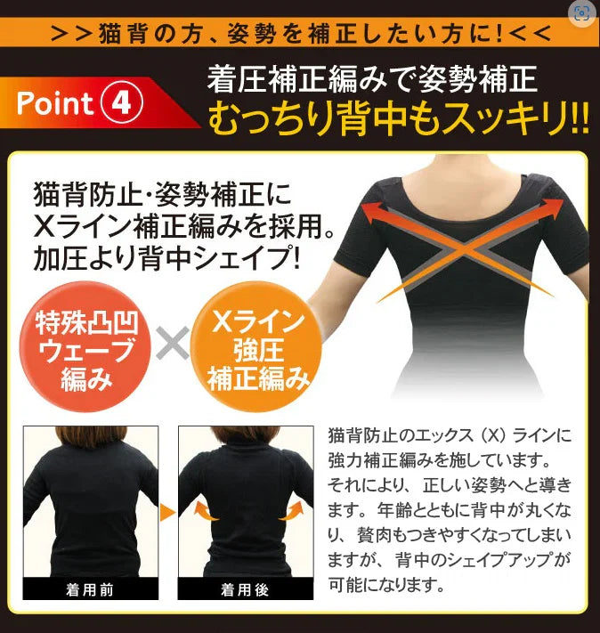 スリムウェーブ パーフェクトボディプログラム【二の腕補正 バストアップ 猫背 骨盤補正 補正インナー 加圧 着圧 加圧インナー インナー 補正下着】スリムを実感 女性らしいＳラインボディ 魅惑のメリハリボディへ  インナー 下着 ナイトウェア レディース インナー 下着 ランジェリー 補正下着  ボディーインナー スリムボディー ボディメイク ダイエット 補正インナー 矯正