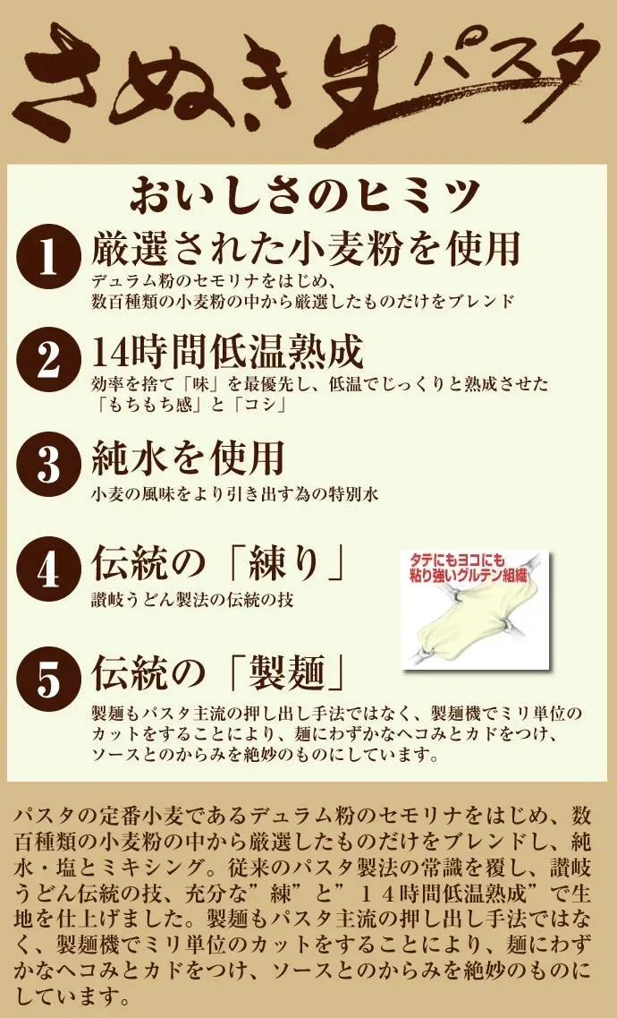訳ありバージョン！【本場讃岐うどん製法】さぬき生パスタ（フェットチーネ）900g