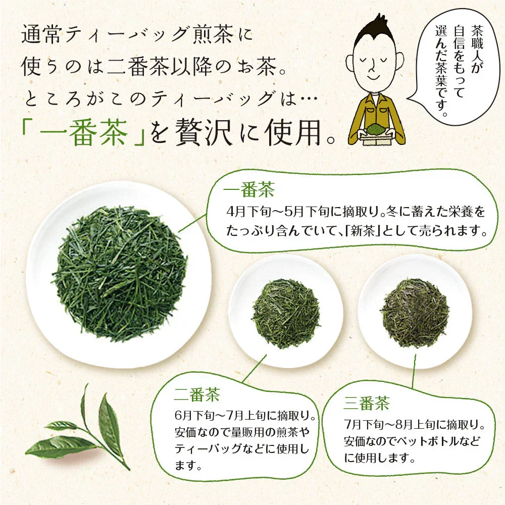 【2個セット】日本橋いなば園 プレミアムティーバッグ緑茶 2g×20包 メール便送料無料 お茶 ティーバック ギフト 贈り物 プレゼント 香典返し お礼 お茶 ティー ティーパック パック プチギフト 贈物 新居祝い 引越し 茶匠庵 いなば園