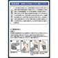 ピップ【プロフィッツ（手首用）】薄型圧迫サポーター スポーツ用 負担軽減