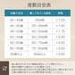 【ゴールド/+1.75】老眼鏡 シニアグラス おしゃれ 眼鏡 メンズ レディース ブルーライトカット リーディンググラス