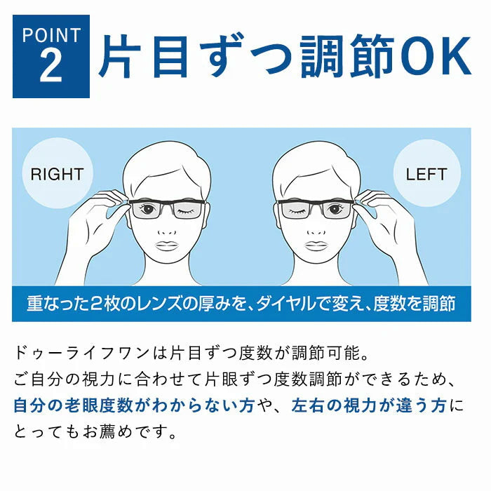【クリア】度数調節できる 老眼鏡 度数調整できるメガネ 遠近両用 おしゃれ レディース メンズ ドゥーライフワン 遠視用 近視用 メガネ拭き付き