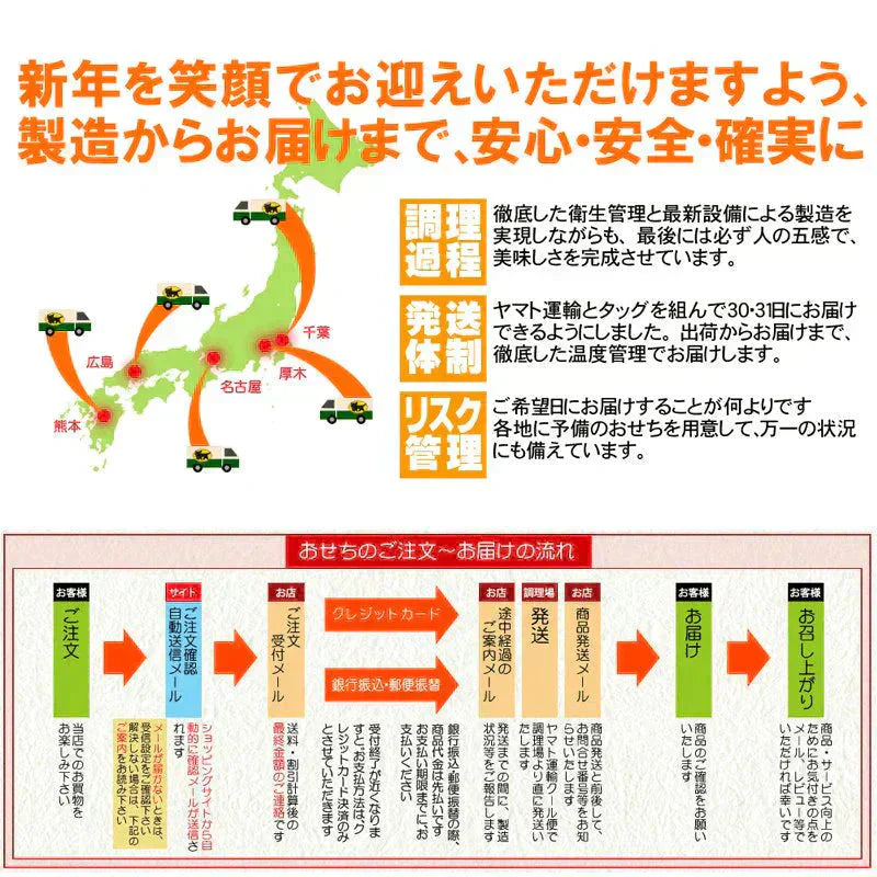 【2025年12月31日お届け】 おせち 2026 おせち料理 送料無料 冷蔵 【生おせち】お節 送料無料 和風おせち お正月★こだわり 京風 重詰め三段『祝鼓』カネハツ