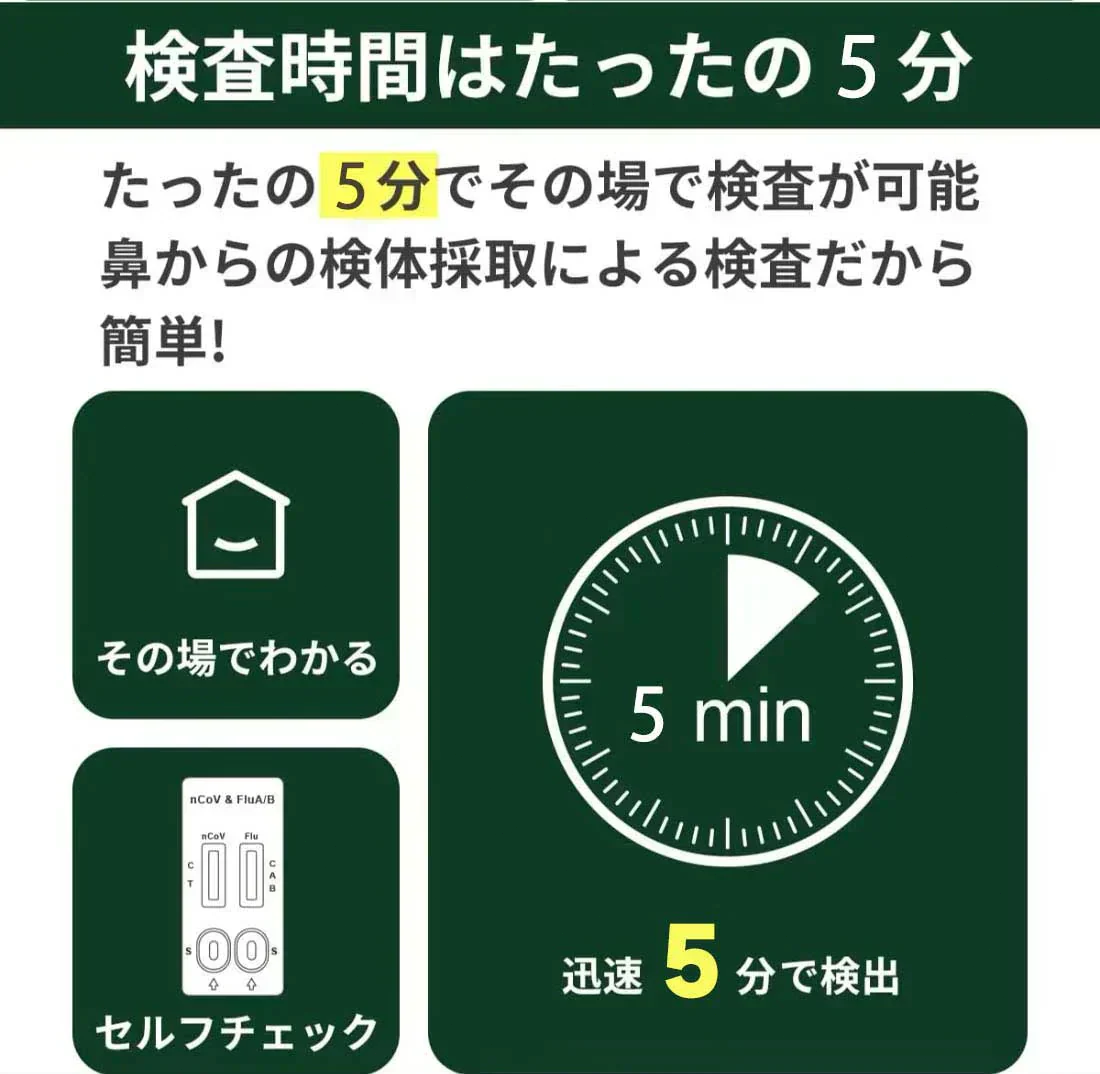 【 2個セット 】インフルエンザウイルスA/B 3種抗原同時に対応 自宅検査 返送不要 コロナ検査キット唾液 セルフ検査キット 検査キット 痛くない 鼻腔検査 5分検出 インフルエンザ検査キット 高原検査キット 研究用 送料無料